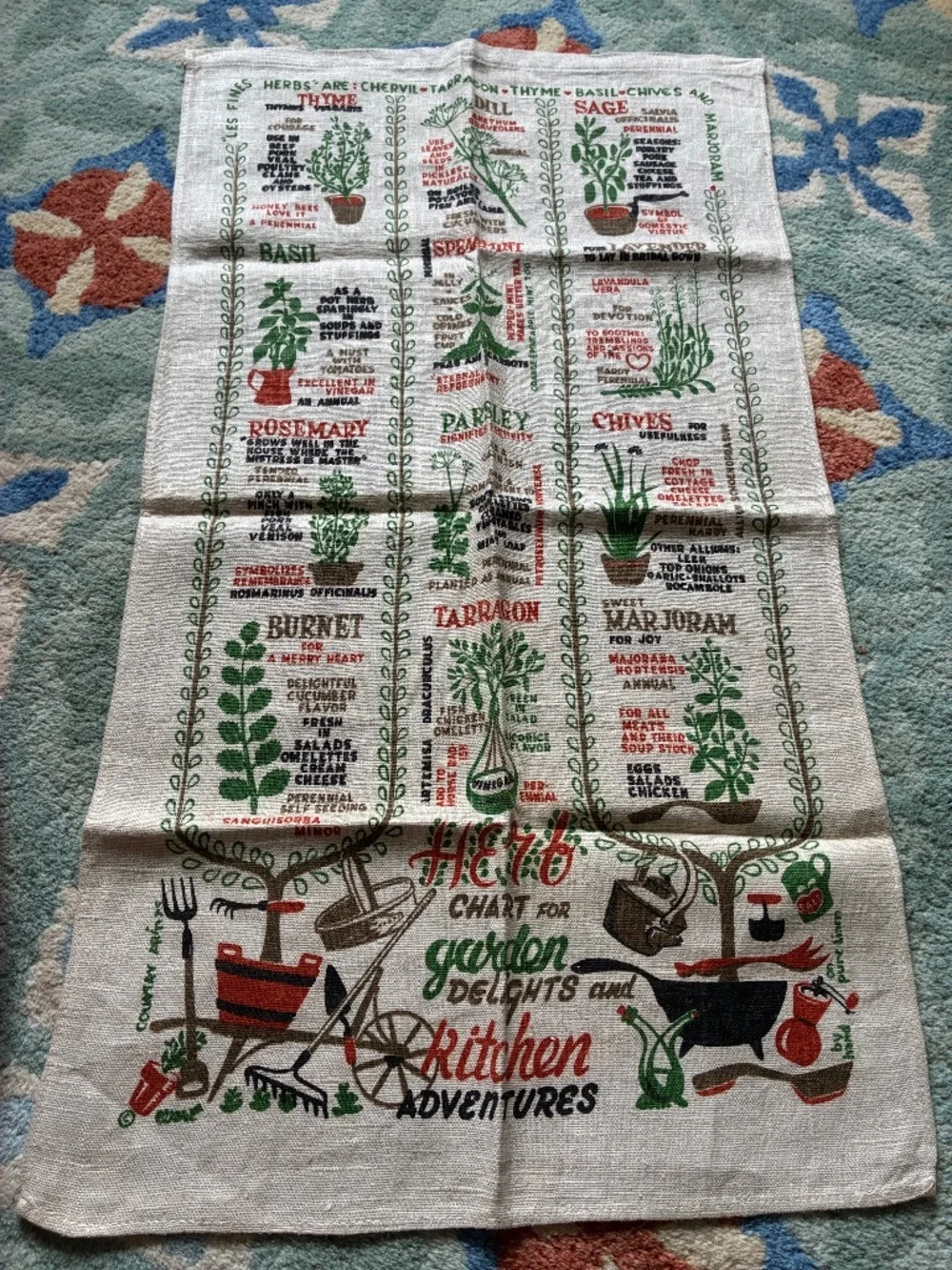 VTG Robert Darr Wert Country Prints Herb Chart Linen Tea Towel Motif Gourmet NOS